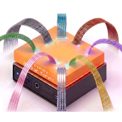 Proxmox Backup Server Basic wsparcie na 1 rok